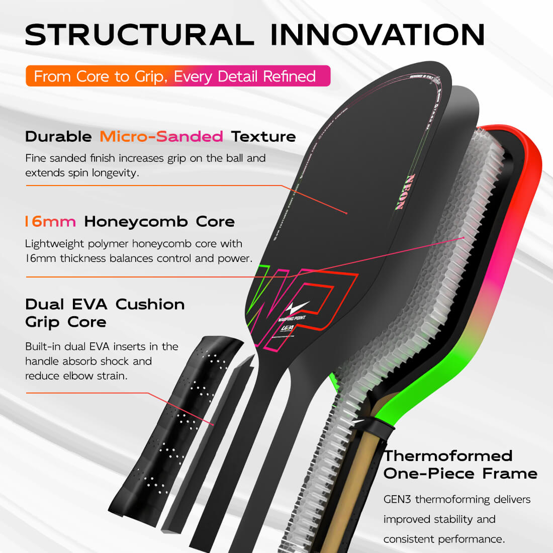 Warping Point Neon Pickleball Paddle - Gen 3
