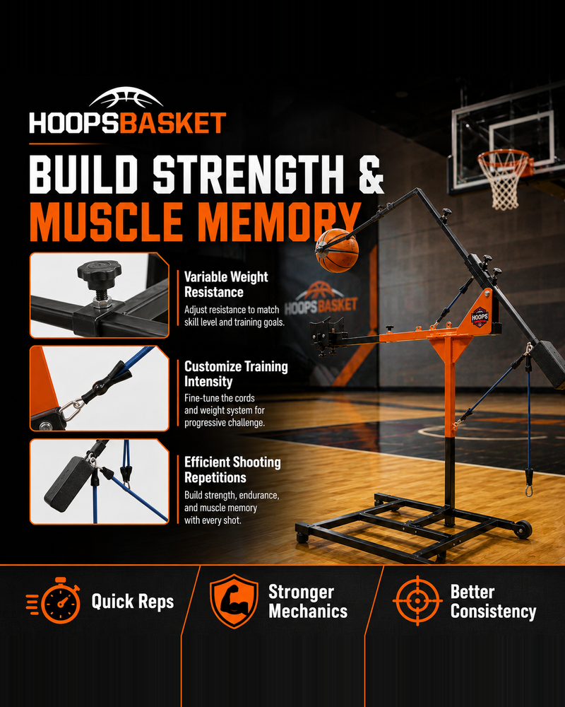 Hoopsbasket Shooting Correction Machine - Basketball Training
