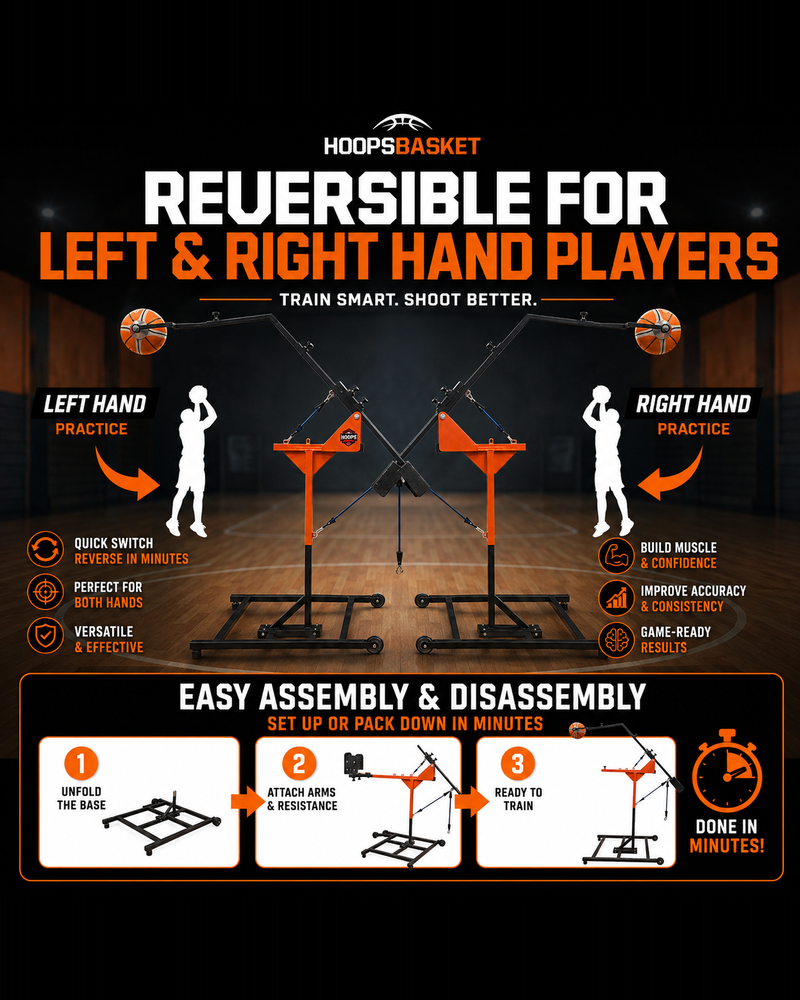Hoopsbasket Shooting Correction Machine - Basketball Training